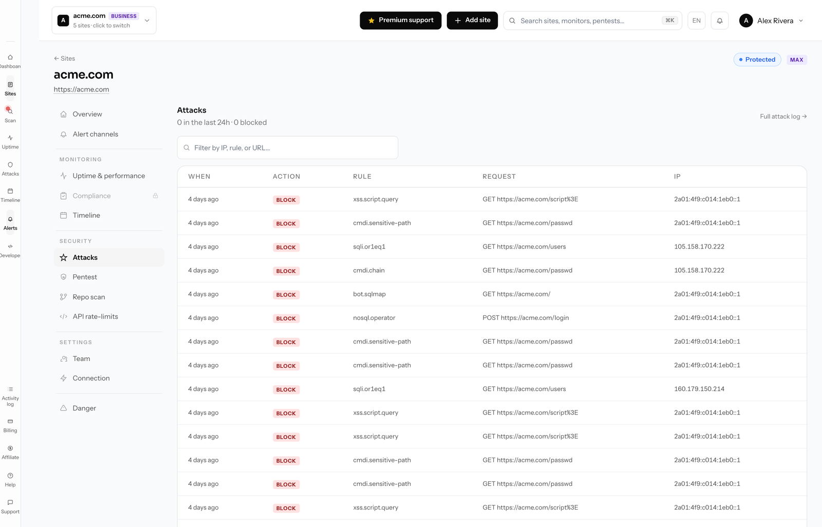 سجلّ الهجمات في Defenso يبيّن صدّ حقن SQL والبوتات وحشو بيانات الاعتماد